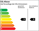 Effizienzklasse D_D
